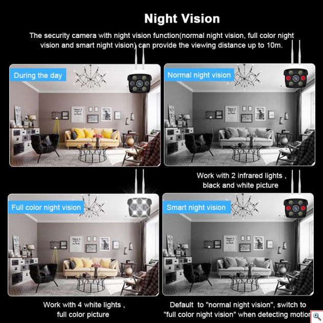 Αδιάβροχη Ασύρματη IP WiFi/Ethernet Κάμερα HD 720p Εσωτερικού & Εξωτερικού χώρου με Νυχτερινή Λήψη, Ανιχνευτή Κίνησης, Ειδοποίηση στο Κινητό, Μικρόφωνο, Ηχείο (Ενδοεπικοινωνία Μωρού), Σειρήνα & Micro SD