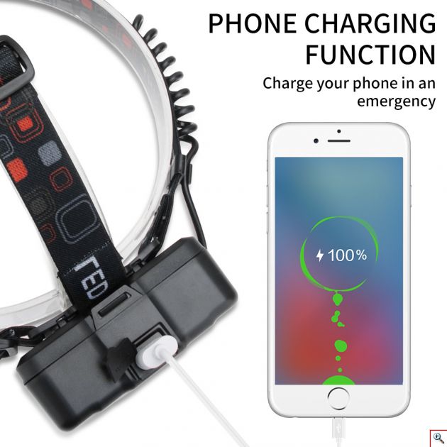 Επαναφορτιζόμενος Φακός Κεφαλής Zoom Υπερ - Φωτεινός 1000 Lumens Υψηλής Ισχύος CREE LED