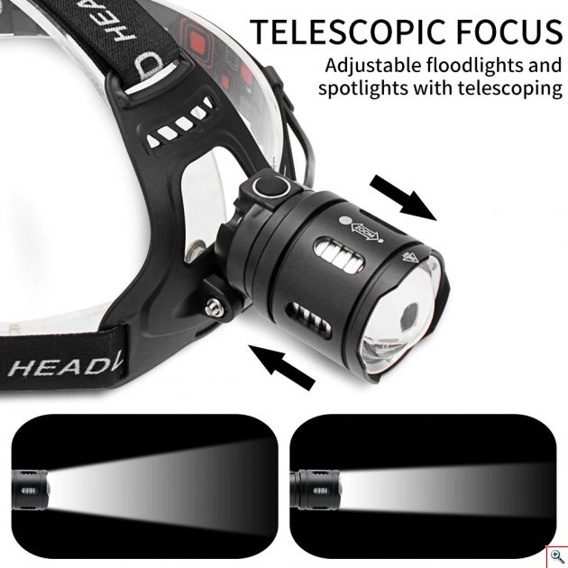 Επαναφορτιζόμενος Φακός Κεφαλής Zoom Υπερ - Φωτεινός 1000 Lumens Υψηλής Ισχύος CREE LED