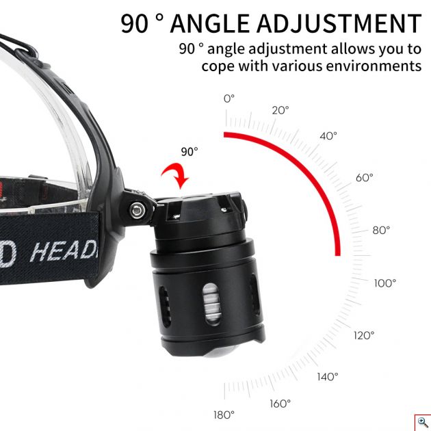 Επαναφορτιζόμενος Φακός Κεφαλής Zoom Υπερ - Φωτεινός 1000 Lumens Υψηλής Ισχύος CREE LED