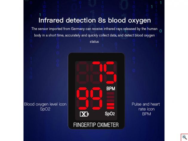 Οξύμετρο Δακτύλου με Οθόνη LED & Παλμόμετρο - Fingertip Pulse Oximeter, SpO2 / Heart Rate Sensor JZK-302