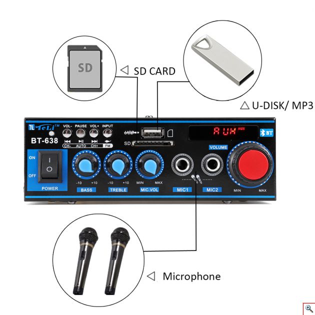 Φορητός Hi-Fi Στέρεο Ραδιοενισχυτής 30W USB/SD/FM MP3 Ιδανικός για KARAOKE Player 220V -12V Αυτοκινήτου - 2 x Jack 6,3mm με Τηλεχειριστήριο