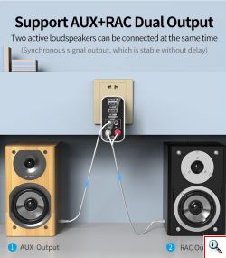 Andowl® Πομπός Ήχου Δέκτης 2RCA Aux Wireless Audio Adapter με Τηλεχειριστήριο & Υποστήριξη Κάρτας TF & USB Flashdrive Φορτιστής Τοίχου Κ16