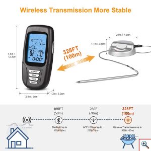 Ασύρματο Ψηφιακό Θερμόμετρο Κρέατος BBQ
