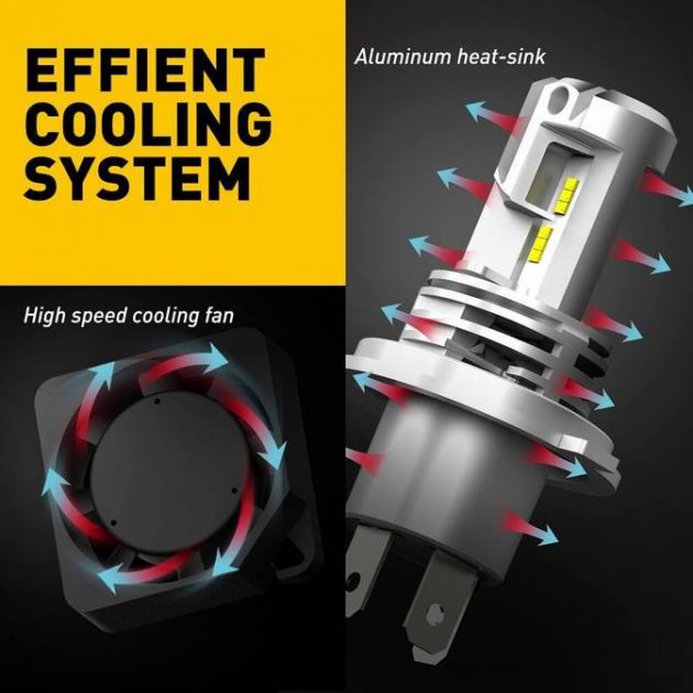 Compact PNP LED Λάμπες Αυτοκινήτου H4 50W (2x25W) 10000Lm (2x5000lm) 6500K - Λαμπτήρες Πορείας Car LED Headlights