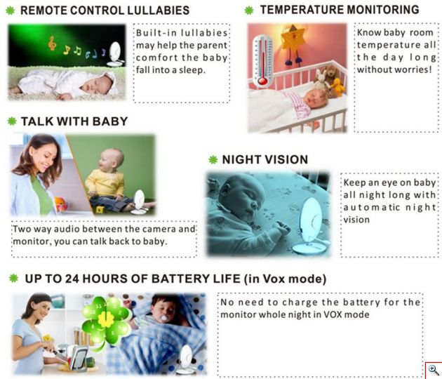 Ασύρματο Baby Monitor με Κάμερα, Μεγάλη Οθόνη 2.4″ LCD Θερμοκρασία Δωματίου, Μικρόφωνο & Ηχείο Ενδοεπικοινωνίας Μωρού, Night Vision Νυχτερινή Λήψη & Νανουρίσματα Κάμερα μωρού