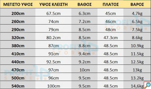 Ladderous Πτυσσόμενη Φορητή Σκάλα Ασφαλείας Ρυθμιζόμενου Ύψους - Τηλεσκοπική για Εύκολη Αποθήκευση & Μεταφορά