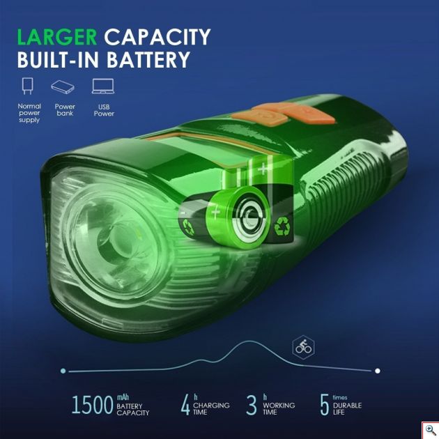 Αδιάβροχη Κόρνα Σειρήνα 150dB - Φώτα Πορείας LED με LCD Οθόνη & Χρονόμετρο, Μετρητής Ταχύτητας & Απόστασης Ποδηλάτου με Πολλές Λειτουργίες