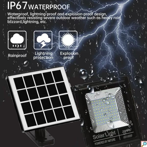 Επιτοίχιος Αδιάβροχος Ηλιακός Προβολέας 25W 36 LED με Τηλεχειριστήριο