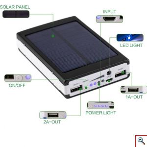 Ηλιακά Επαναφορτιζόμενο Power Bank 30000mAh με 2 Θύρες USB-A & Φωτιστικό LED με 3 Λειτουργίες - Solar Power Bank