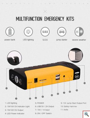Σετ SOS Jump Starter & Κομπρεσέρ Αυτοκινήτου - 16800mAh Εκκινητής Power Bank USB & Τρόμπα Αέρος με LED Φακό Αστυνομίας & Κόφτη Ζώνης - Φορτίζει από Κινητό μέχρι Αυτοκίνητο