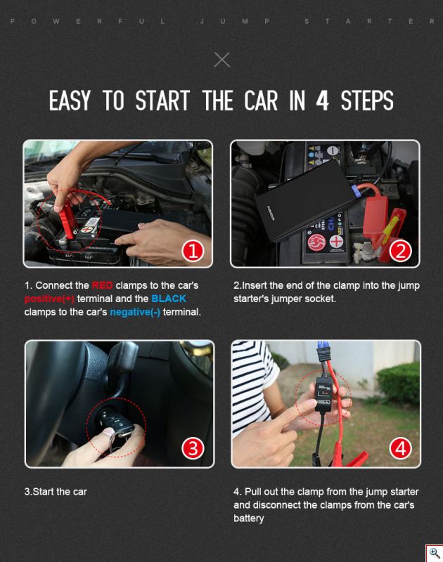 Σετ SOS Jump Starter & Κομπρεσέρ Αυτοκινήτου - 16800mAh Εκκινητής Power Bank USB & Τρόμπα Αέρος με LED Φακό Αστυνομίας & Κόφτη Ζώνης - Φορτίζει από Κινητό μέχρι Αυτοκίνητο