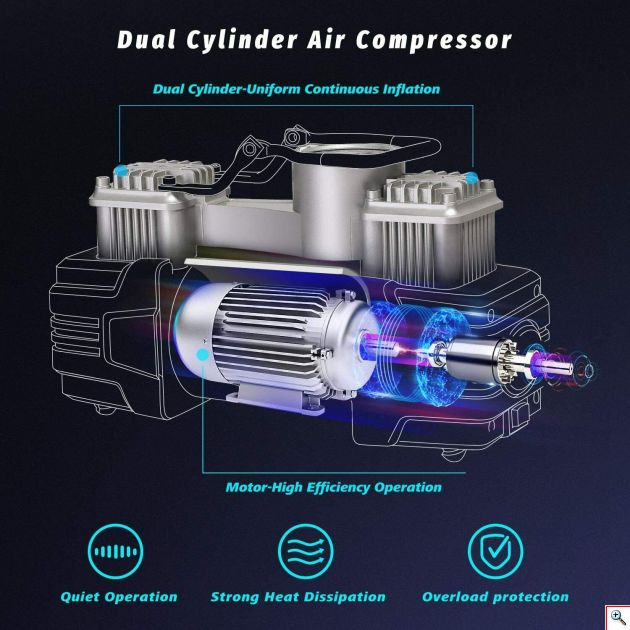 Heavy Duty Διπλό Κομπρεσέρ Αέρος 12V με 2 Κυλίνδρους Αυτοκινήτου 85 lt/min 150PSI με Μανόμετρο & Θήκη Μεταφοράς 628 4x4 - Air Compressor 