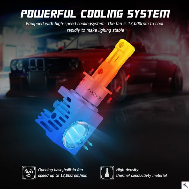 Compact LED Λάμπες Αυτοκινήτου Novsight H7 60W 10000Lm 6000K - Car LED Headlights