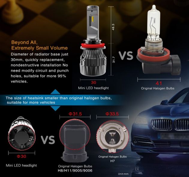 LED Φώτα Αυτοκινήτου Angle Adjust H7 10000LM (2x5000) 60W (2x30W) 6500K CAN BUS 9-32V