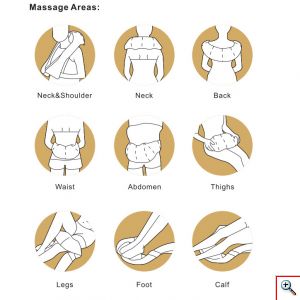 Ισχυρή Συσκευή Μασάζ Shiatsu Songen® 12V για Αντιμετώπιση του Πόνου στο Λαιμού, Αυχένα, Πλάτη με Θερμότητα - Υπέρυθρη Ακτινοβολία