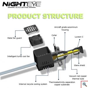 2x Nighteye® Φώτα Πορείας LED H4 80W 6500K N1 A393 12000Lm