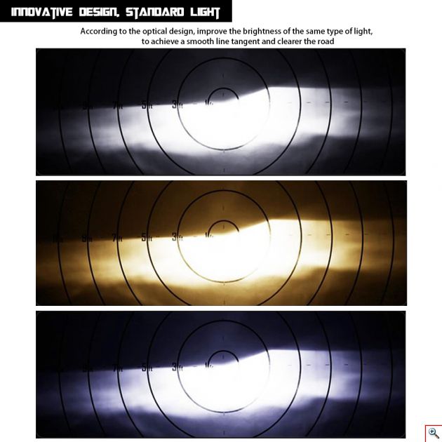 LED Φώτα Αυτοκινήτου NightEye H4 6500K 10000LM (2x5000) 60W (2x30W) x1 A344 CAN BUS με Ballast 12-24V