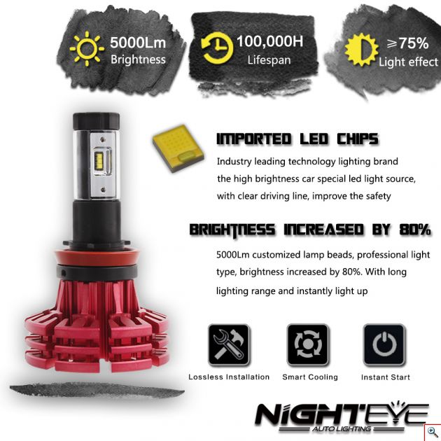 LED Φώτα Αυτοκινήτου NightEye H4 6500K 10000LM (2x5000) 60W (2x30W) x1 A344 CAN BUS με Ballast 12-24V