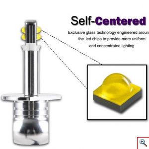 2x Nighteye LED Φώτα Πορείας H1 80W 3000Lm 6000K A334 - A18