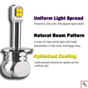 2x Nighteye LED Φώτα Πορείας H1 80W 3000Lm 6000K A334 - A18