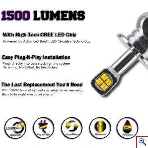 2x Nighteye LED Φώτα Πορείας H1 80W 3000Lm 6000K A334 - A18