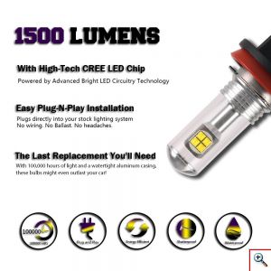 2x Nighteye LED Φώτα Πορείας H11 80W 3000Lm 6000K A334 - A18