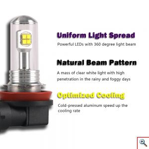 2x Nighteye LED Φώτα Πορείας H11 80W 3000Lm 6000K A334 - A18