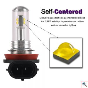 2x Nighteye LED Φώτα Πορείας H11 80W 3000Lm 6000K A334 - A18