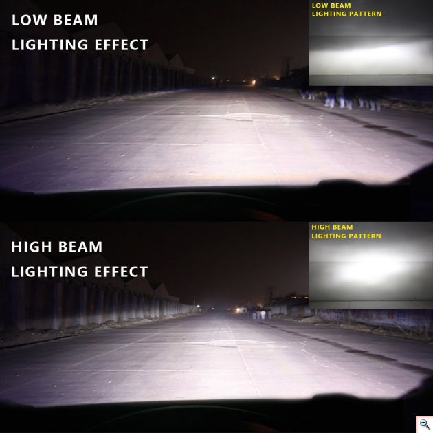 LED Φώτα Αυτοκινήτου με Κάτοπτρο NightEye Plus+ H4 6000K 8000LM (2x4000) 50W (2x25W) CAN BUS