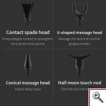 theragun Συσκευή Μασάζ & Αποθεραπείας Δονήσεων για Βαθύ Αθλητικό Μασάζ, Ανάκαμψης & Αποκατάστασης Μυών Επαναφορτιζόμενη - Deep Tissue Muscle Massage Vibration Training