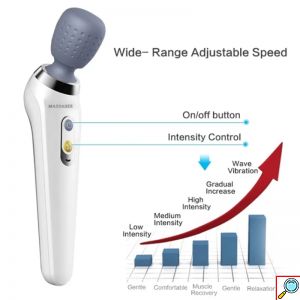 Φορητή Επαναφορτιζόμενη Συσκευή Παλμικού Μασάζ Multifunctional Vibration Kneading and Beating ST-806 - Wireless Wand Massager Λευκού χρώματος