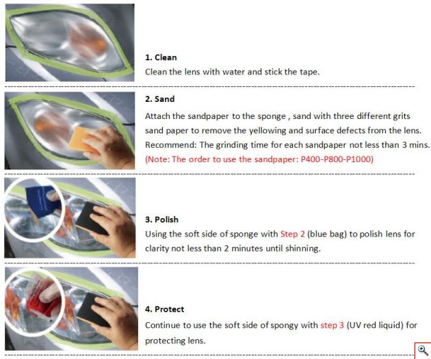 Σετ Ξεθαμπώματος Φαναριών Αυτοκινήτου & Αφαίρεσης Γρατζουνιών Maxeed 8416