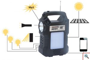 Ηλιακό Σύστημα Φωτισμού & Φόρτισης με USB/SD Mp3 Player, FM Radio, Ηλιακό Panel, Μπαταρία, Ισχυρότατο Φακό και Φωτιστικό & 3 Λάμπες LED 150LM - GDLITE PLUS GD8060