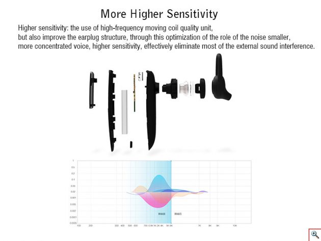 Ασύρματο Bluetooth Ακουστικό HD Handsfree Remax RB-T13