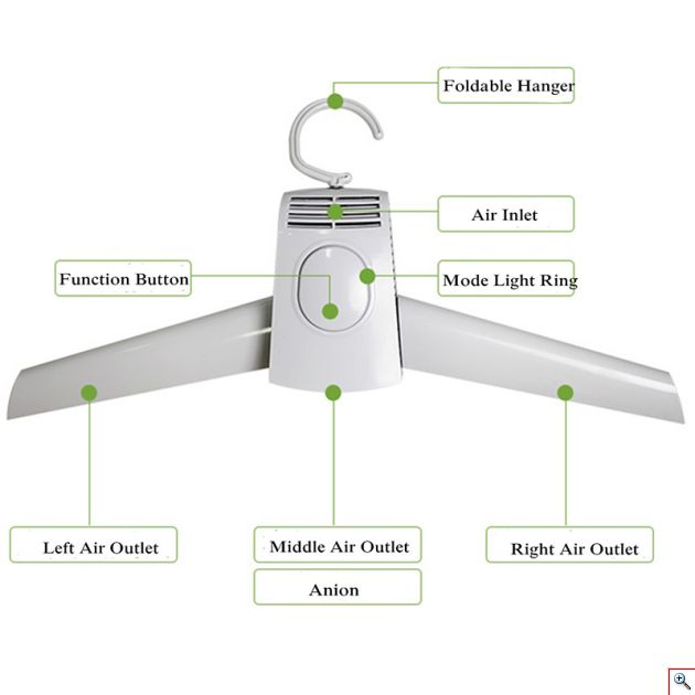 Ηλεκτρική Κρεμάστρα Αερόθερμο Ταξιδιού για Όλα τα Ρούχα - Στεγνώστρα για Πετσέτες, Παπούτσια, Εσώρουχα, Μπλούζες, Κάλτσες