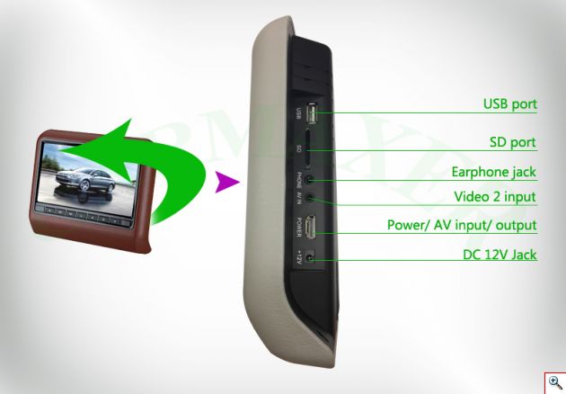 Ρυθμιζόμενη Οθόνη DVD Player για το Προσκέφαλο Καθίσματος Αυτοκινήτου MP3, USB, SD με Τηλεχειριστήριο