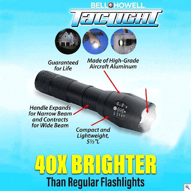 Αδιάβροχος Μαγνητικός Διπλός Φακός & Φωτιστικό 180ᵒ LED 800Lm TacLight® με SUPER ZOOM, SOS & 5 Modes