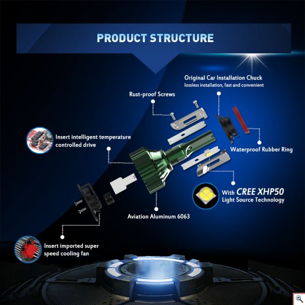 LED Φώτα Αυτοκινήτου NovSight H4 6500K 16000LM (2x8000) 60W (2x30W) CAN BUS
