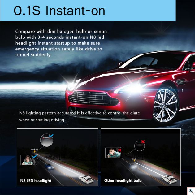 LED Φώτα Αυτοκινήτου NovSight H4 6500K 16000LM (2x8000) 60W (2x30W) CAN BUS