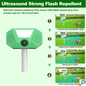 Ηλιακό Επαναφορτιζόμενο USB Απωθητικό Πουλιών και Μικρών Ζώων με Υπέρηχο, Φλας και Ηχογραφημένους Ήχου