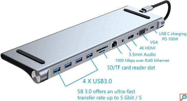 11 σε 1 Docking Station - Βάση Λάπτοπ Type-C με 4 Θύρες USB, 1 Type-C, HDMI, VGA, Card Reader, Ethernet & Audio Jack 3,5 mm - Andowl