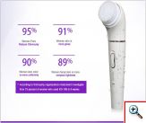 Γυναικείο Σετ Περιποίησης με Αποτριχωτική, Ξυριστική, Βούρτσα Καθαρισμού & Κεφαλή Μασάζ & Αφαίρεσης Κάλων KEDA 5 in 1