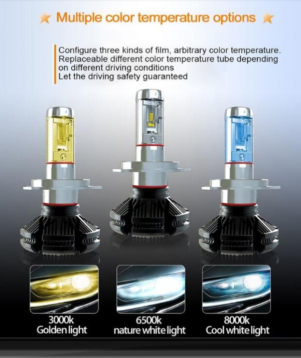 LED COB Φώτα Αυτοκινήτου Η7 50W 6000LM με Φιλμ Χρώματος & Ρυθμιζόμενη Βάση 360ᵒ CAN BUS