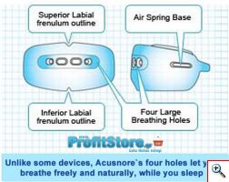 Acusnore Mouth - Επαναστατική Συσκευή κατά του Ροχαλητού