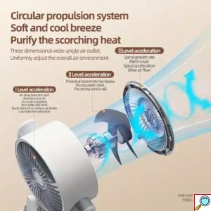 3 σε 1 Φορητός Aνεμιστήρας Ρυθμιζόμενος USB με 5 επίπεδα ρύθμισης ροής αέρα & τηλεχειριστήριο – Λευκό 