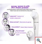 Γυναικεία Συσκευή Αποτρίχωσης,Ξυριστική με Βούρτσα Καθαρισμού,Μασάζ Αφαίρεσης Κάλων 