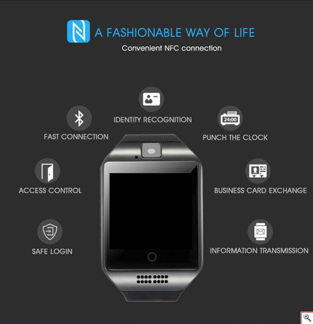 Smart Watch - Ρολόι Κινητό Τηλέφωνο με Οθόνη Αφής, Κάμερα & Ελληνικό Menu