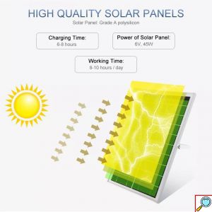 Αδιάβροχος Ηλιακός 400 SMD LED Προβολέας 200W με Φωτοβολταϊκό Πάνελ - Τηλεχειριστήριο & Χρονοδιακόπτη