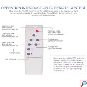 Αδιάβροχος Ηλιακός 400 SMD LED Προβολέας 200W με Φωτοβολταϊκό Πάνελ - Τηλεχειριστήριο & Χρονοδιακόπτη